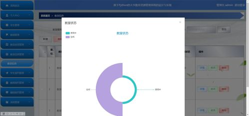 精品Python大學教室資源預約管理系統銷售方案